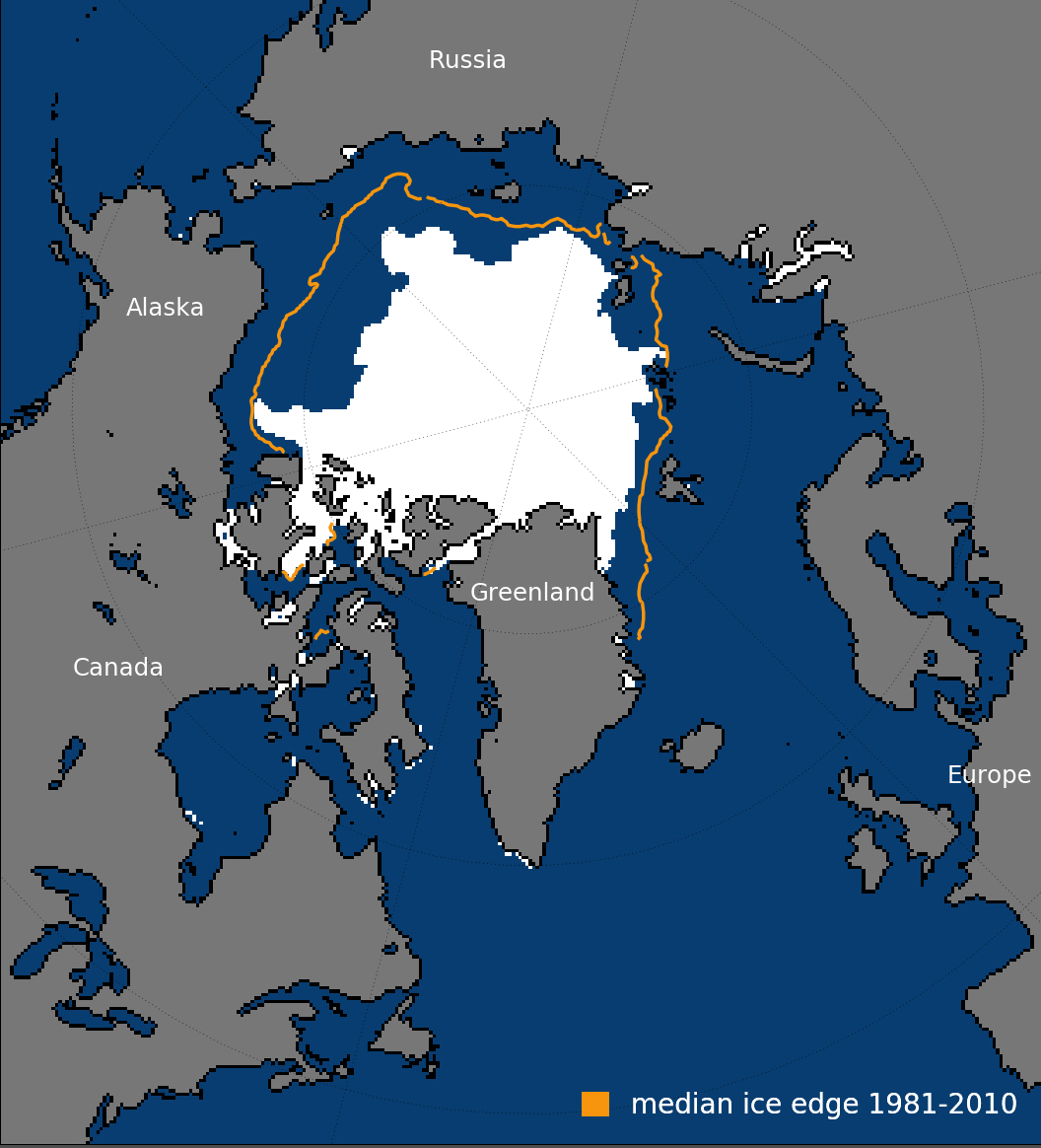 Arctic sea ice extent for September 13, 2017 was 4.64 million square kilometers (1.79 million square miles), the eighth lowest in the satellite record. The orange line shows the 1981 to 2010 average extent for that day. (NSIDC)