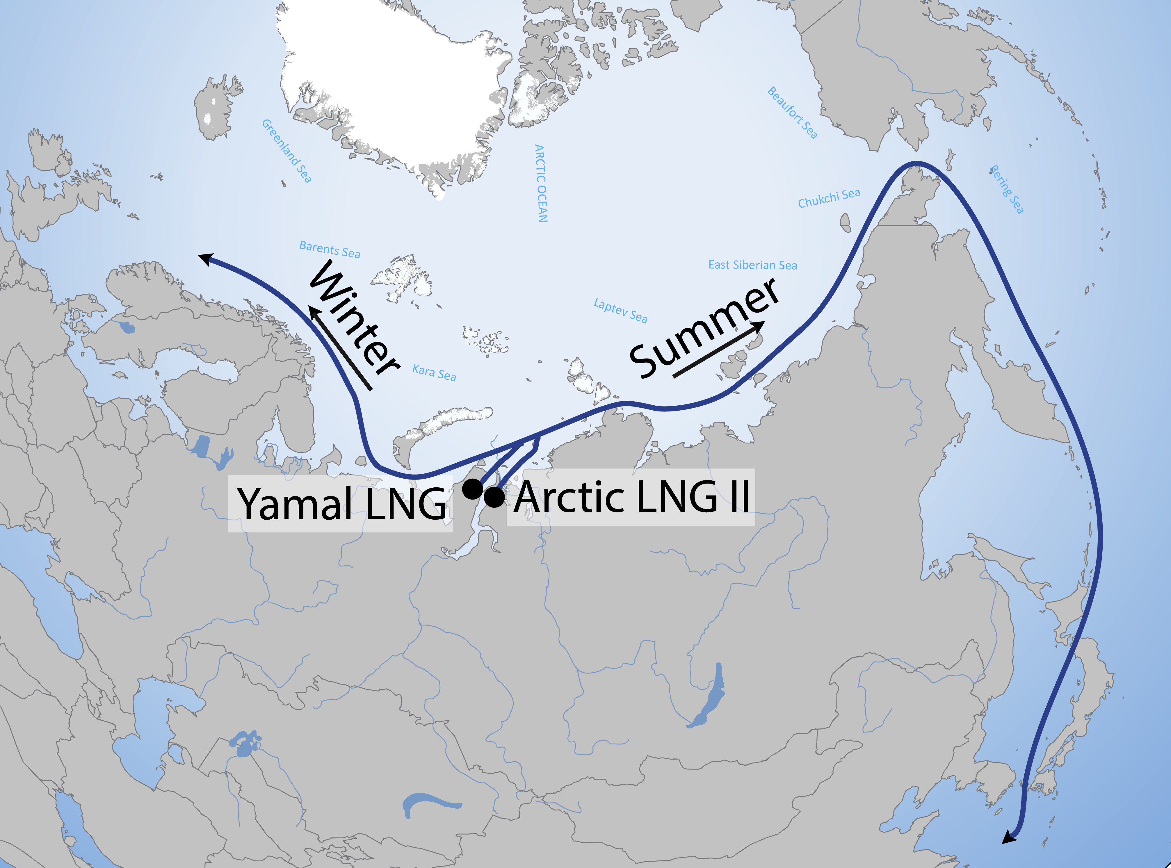 Location of Yamal LNG and Arctic LNG 2 and proposed export routes via the Northern Sea Route during summer and winter (Malte Humpert / High North News)