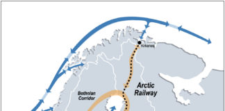 When will Europe’s Arctic railway be built? That could depend on cargo volumes