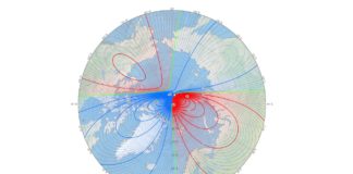 The magnetic North Pole is still moving toward Russia, but has slowed its pace